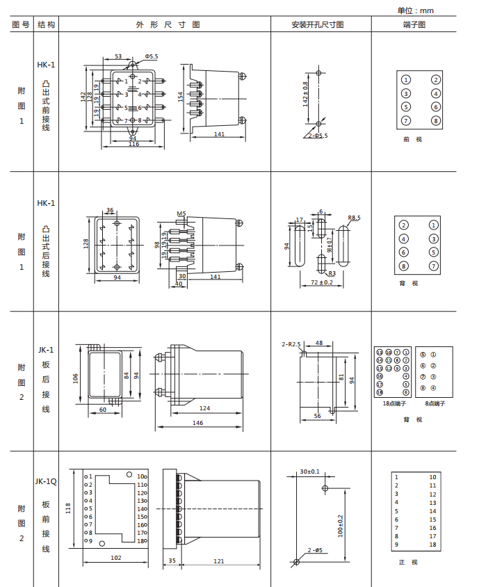 JSG-D型靜態閃光繼電器外形及開孔尺寸圖1