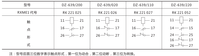 DZ-639/220大容量中間繼電器技術數據圖片2