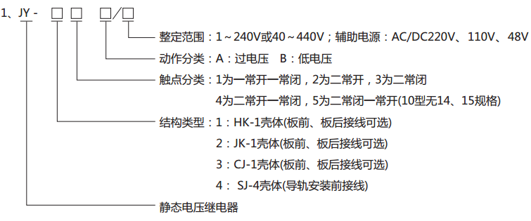  JY-31B靜態電壓繼電器型號分類及其含義
