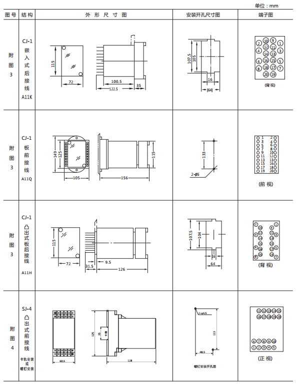 JY-31B靜態電壓繼電器外形及開孔尺寸