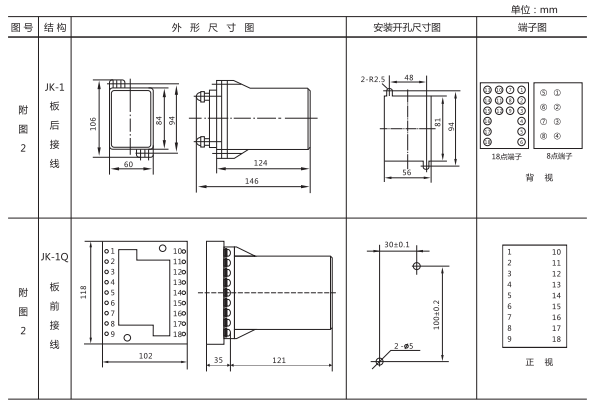 JZ-S-243MT跳位、合位、電源監視中間繼電器外形尺寸及開孔尺寸
