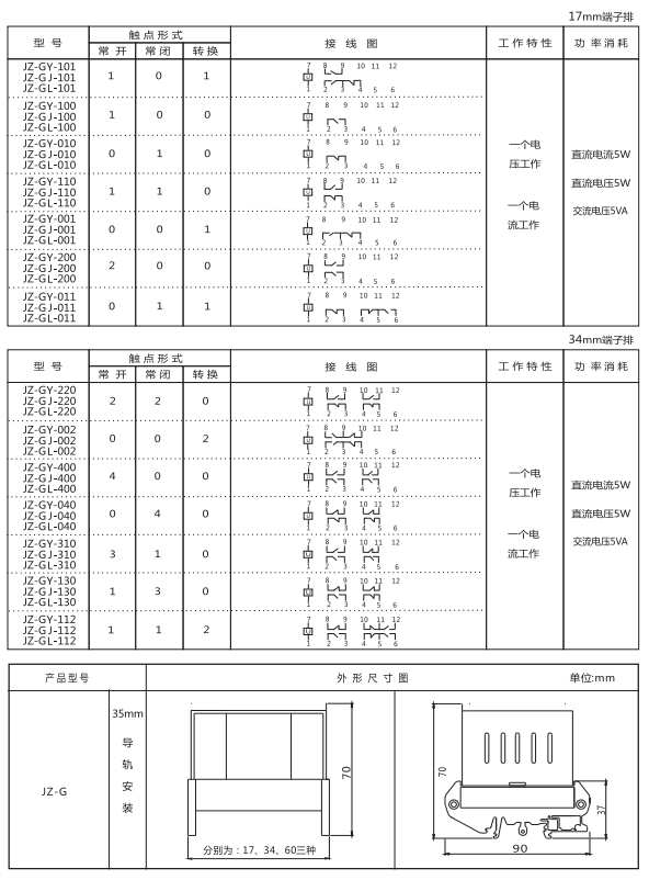 JZ-GY(J)-040端子排靜態中間繼電器參數及內部端子外引接線圖